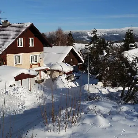 Klima